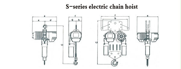S型链条式电动吊车